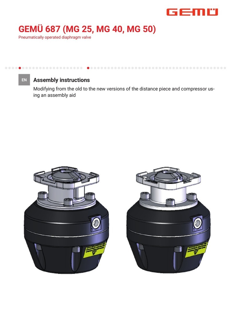 GEM 687 User manual