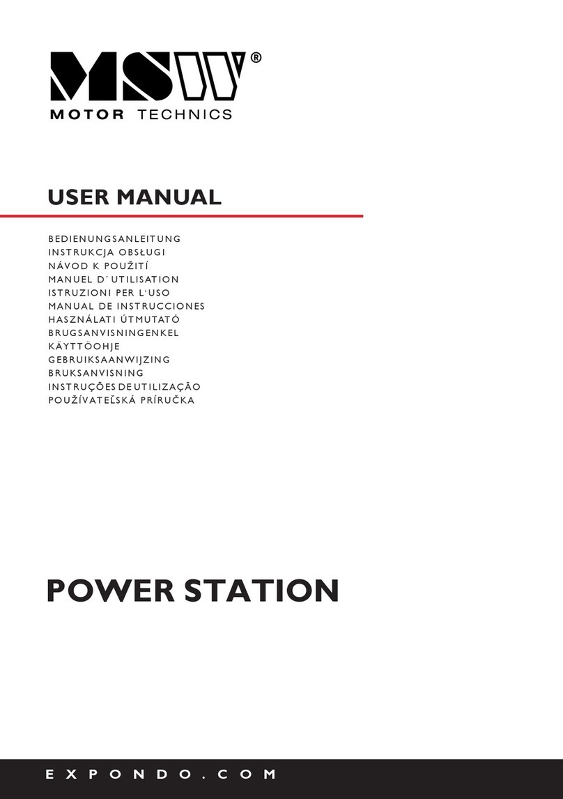 MSW MSW-POWER 700 user manual