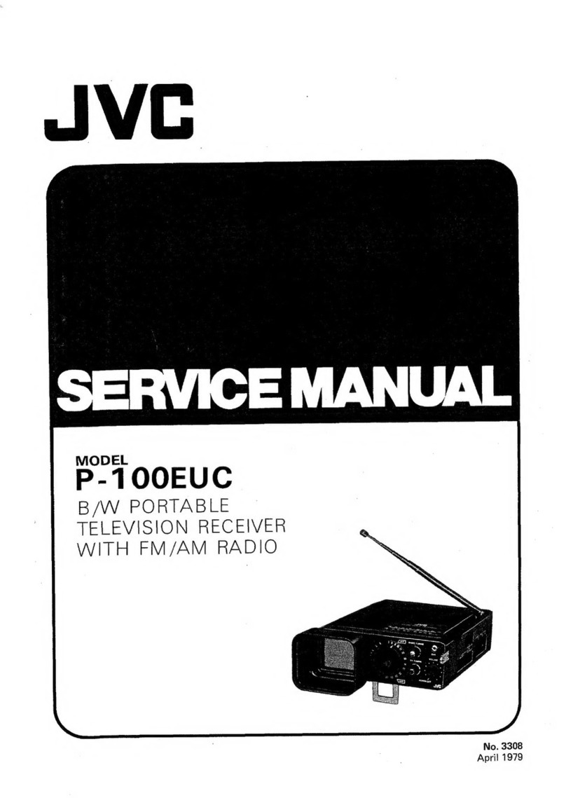JVC P-100EUC User manual