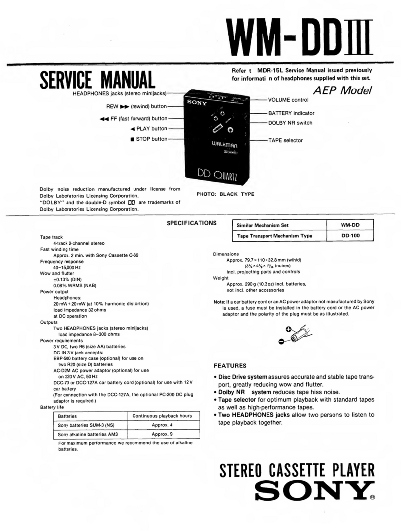 Sony WM-DDIII User manual
