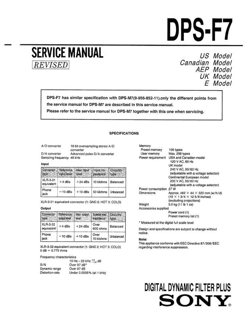 Sony DPS-F7 Service manual