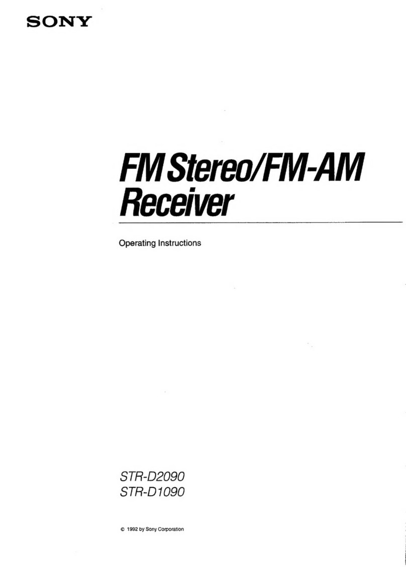 Sony STR-D2090 User manual