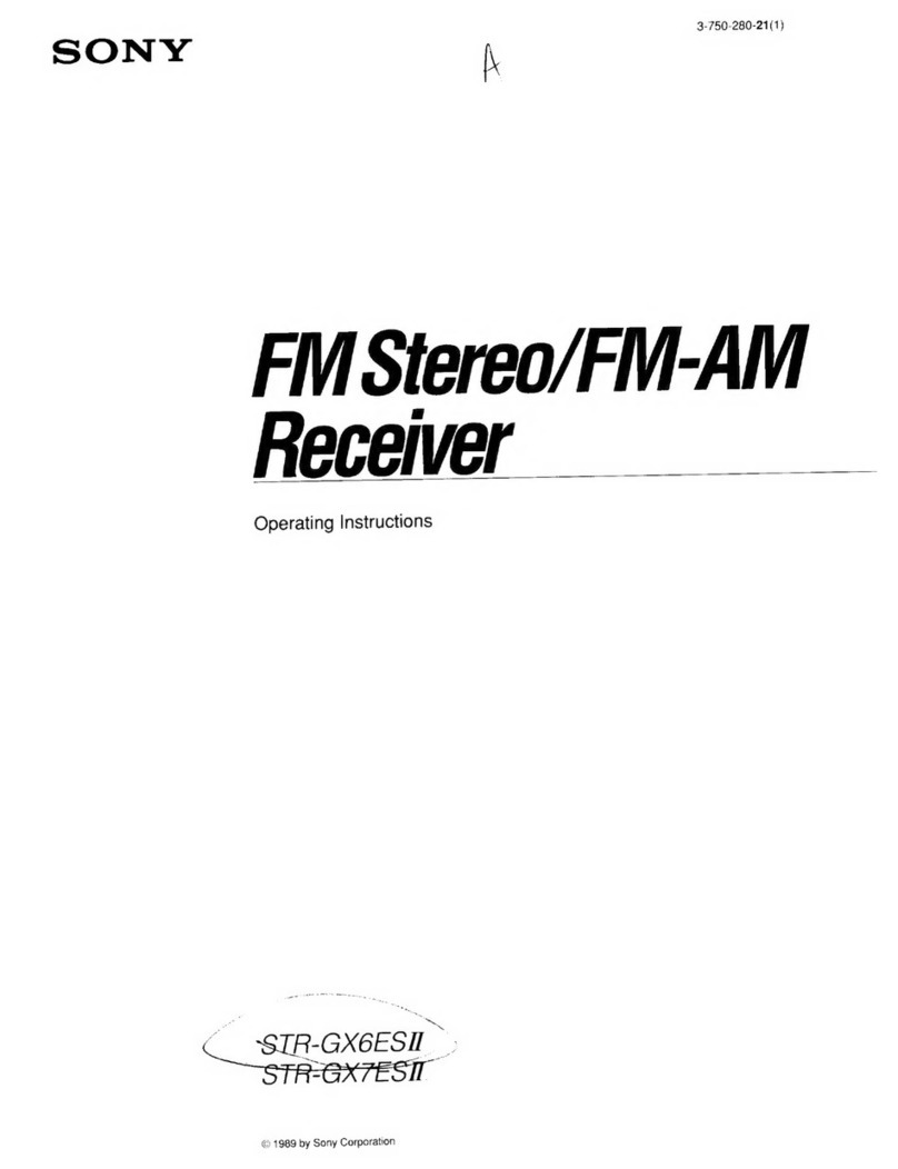 Sony STR-GX6ESII operating instructions