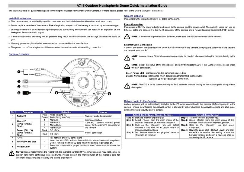 ACTi A711 User manual