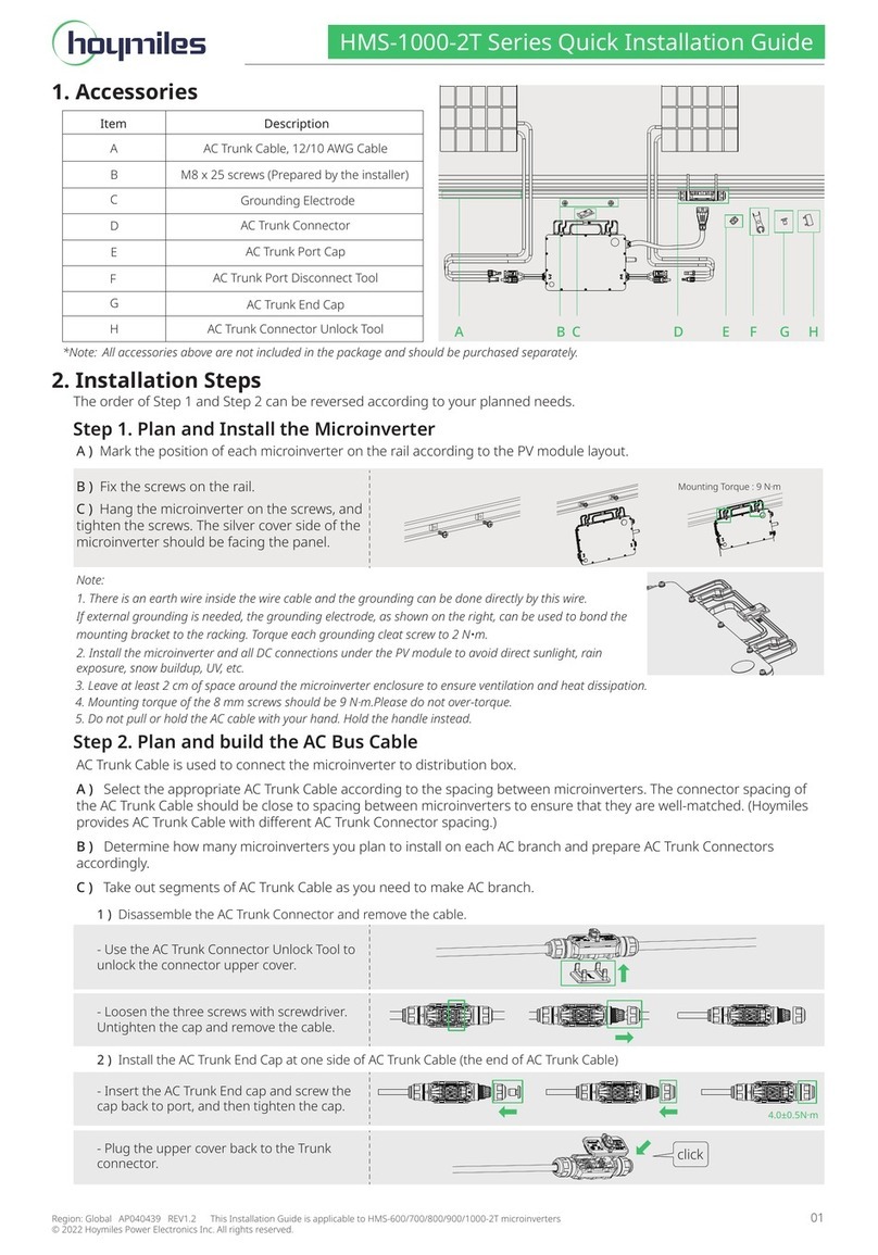 Hoymiles HMS-1000-2T User manual