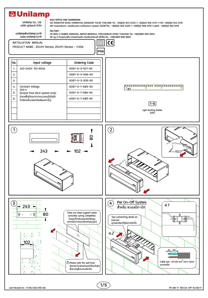 Unilamp ZOUK1 Recess installation manual