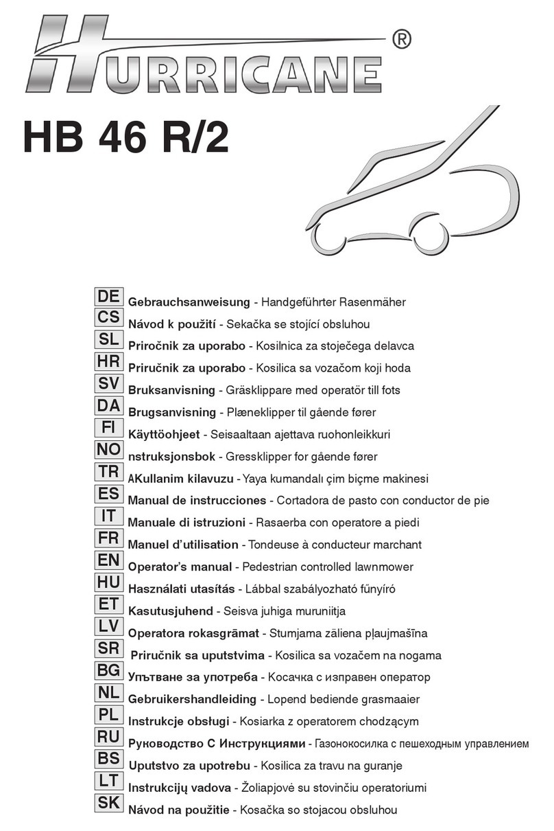 Hurricane HB 46 R/2 Operator's manual
