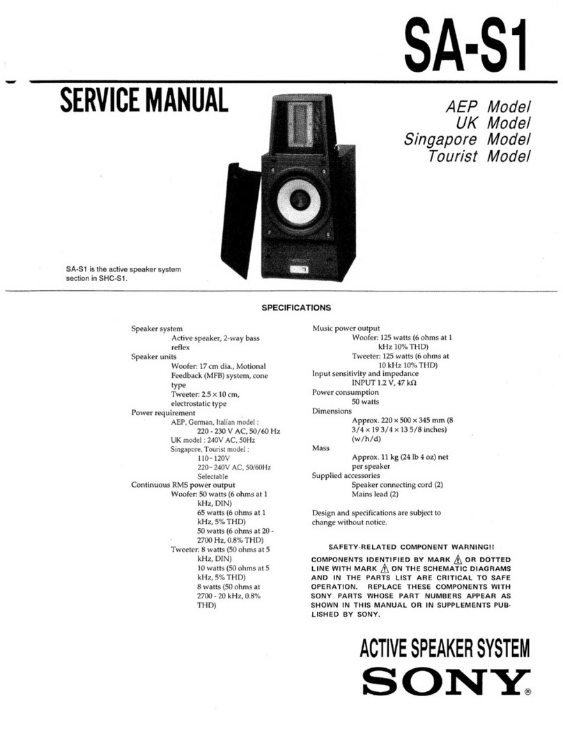 Sony SA-S1 User manual