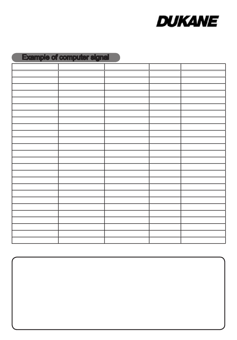 Dukane ImagePro 8925H-RJ User manual
