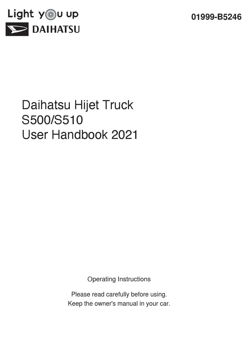Daihatsu S500 2021 User handbook