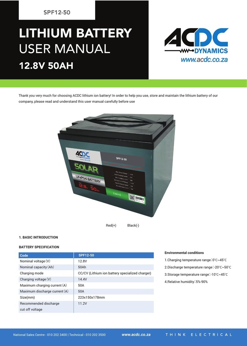 ACDC Dynamics SPF12-50 user manual