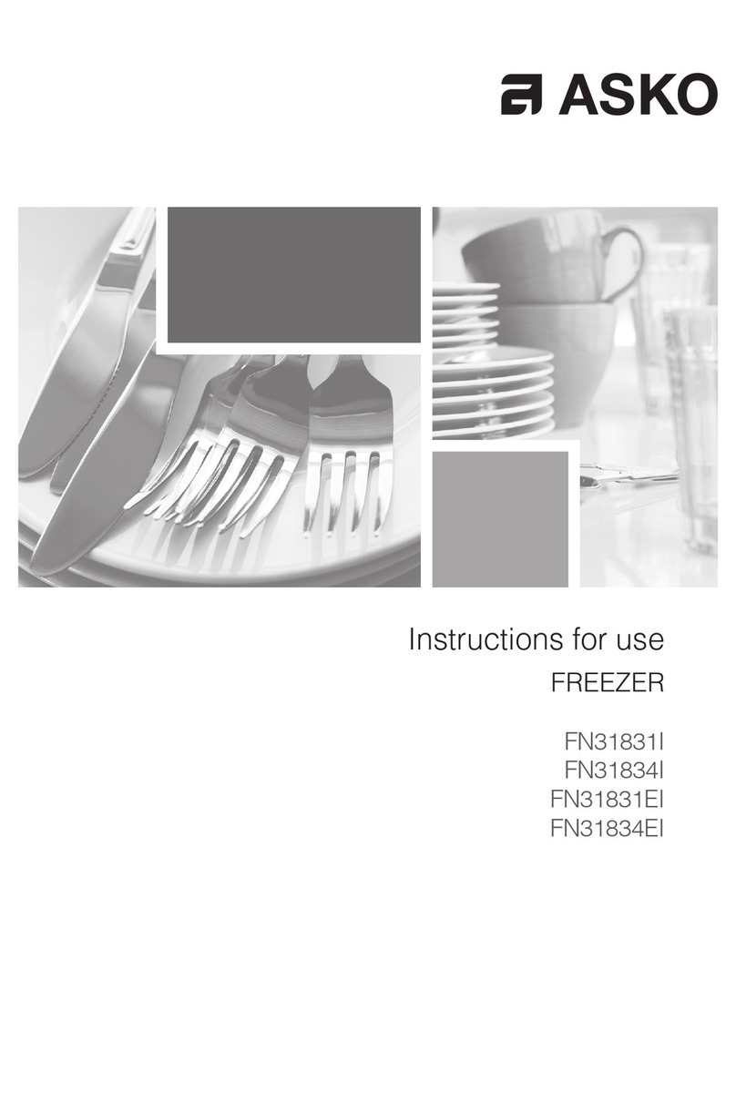 Asko FN31831EI User manual