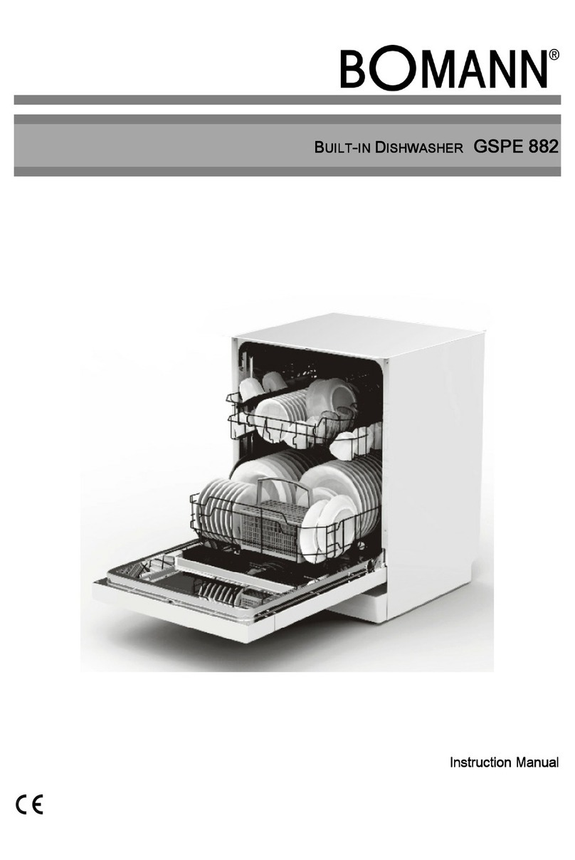 BOMANN GSPE 882 User manual