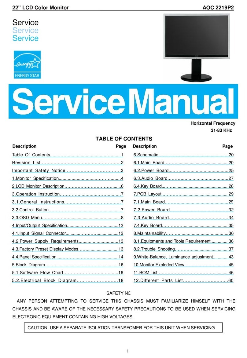 AOC 2219P2 User manual