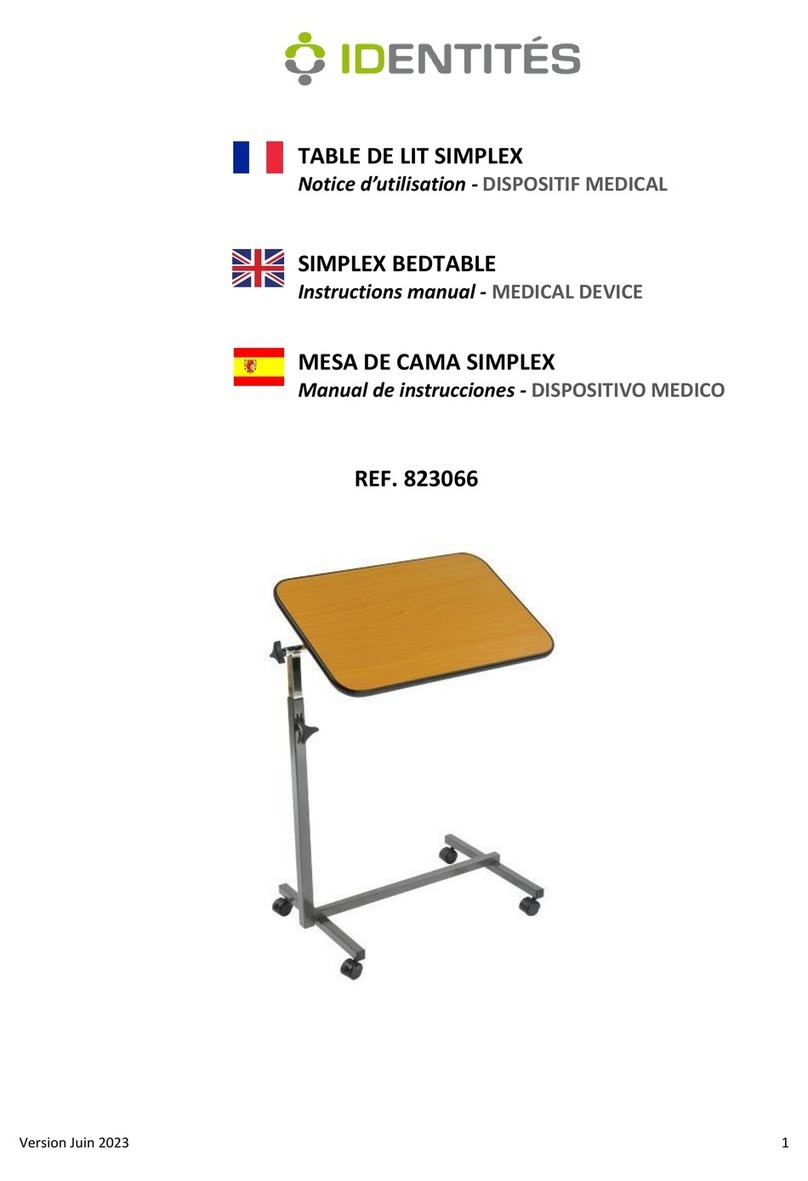 identités SIMPLEX 823066 instruction manual