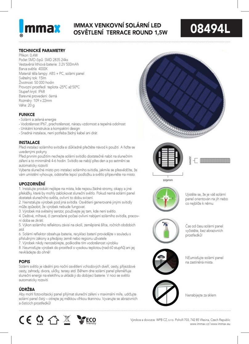 IMMAX 08494L User manual