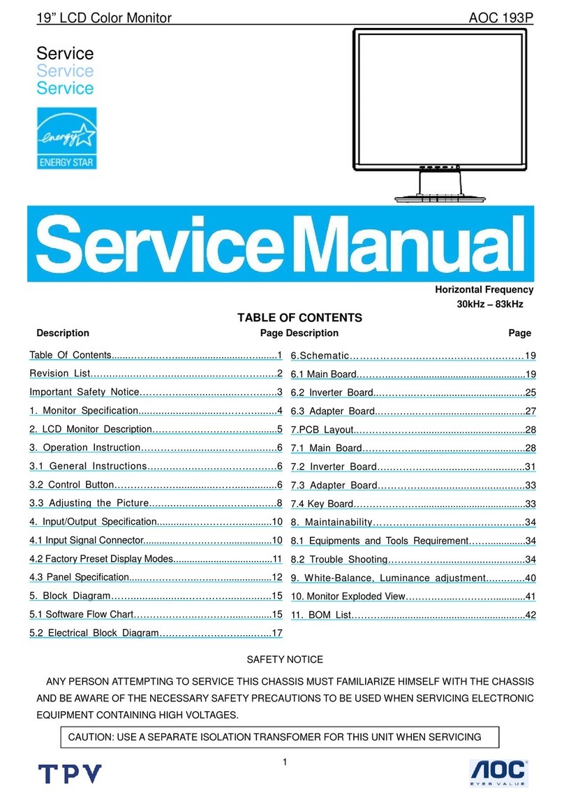 AOC 193P User manual