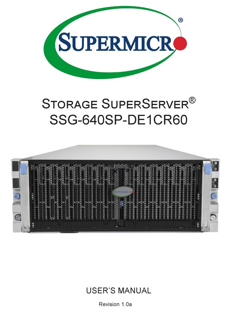 Supermicro Storage SuperServer SSG-640SP-DE1CR60 User manual