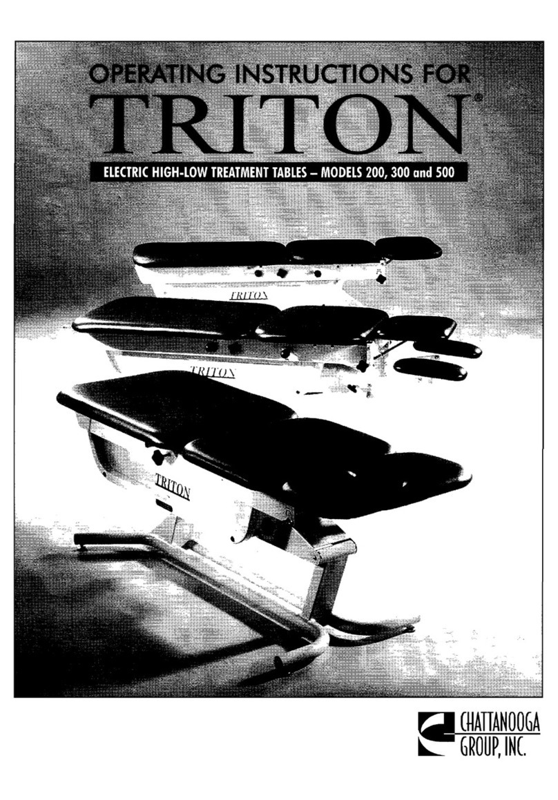 Chattanooga Group TRITON 200 operating instructions Chattanooga Group TRITON 200 operating instructions