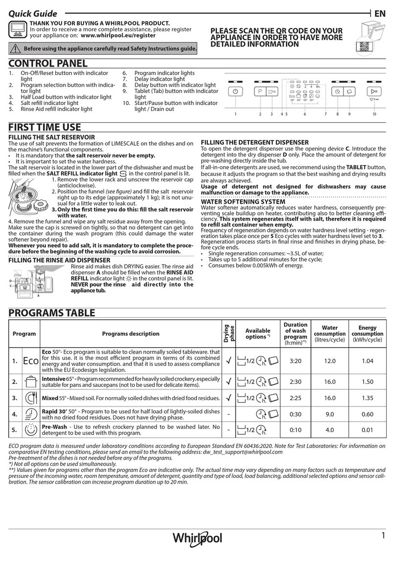 Whirlpool WFE 2B19 X User manual