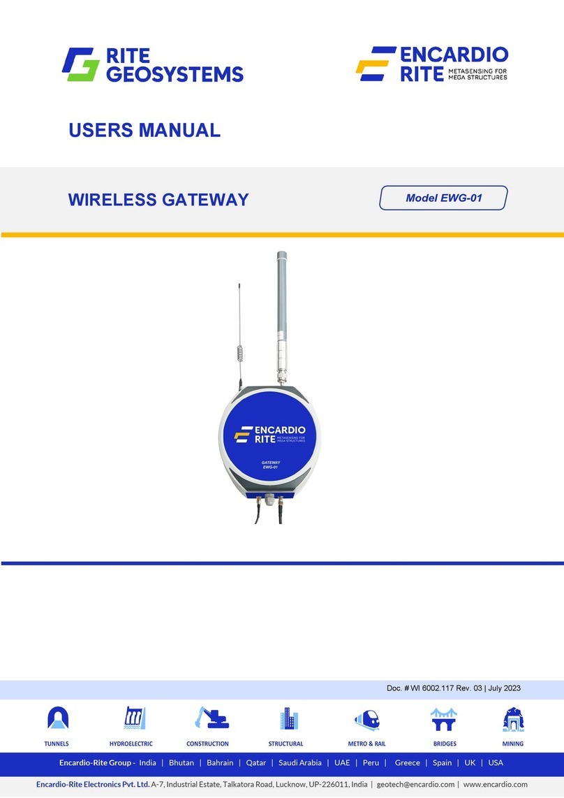 ENCARDIO RITE RITE GEOSYSTEMS EWG-01 user manual