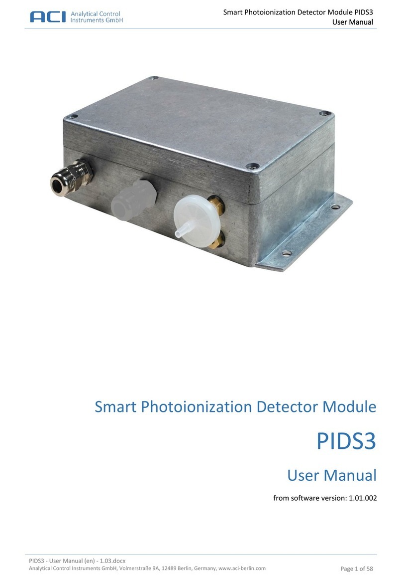 aci PIDS3 User manual
