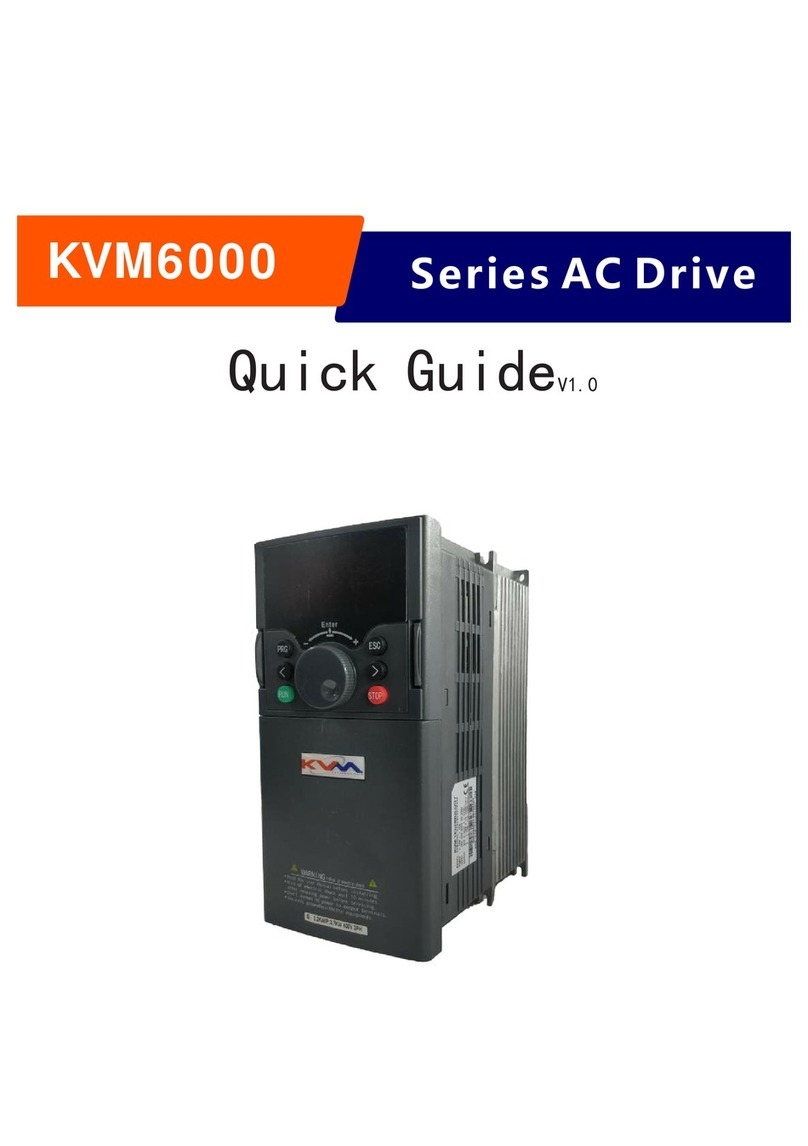 KVM KVM6000 Series quick guide