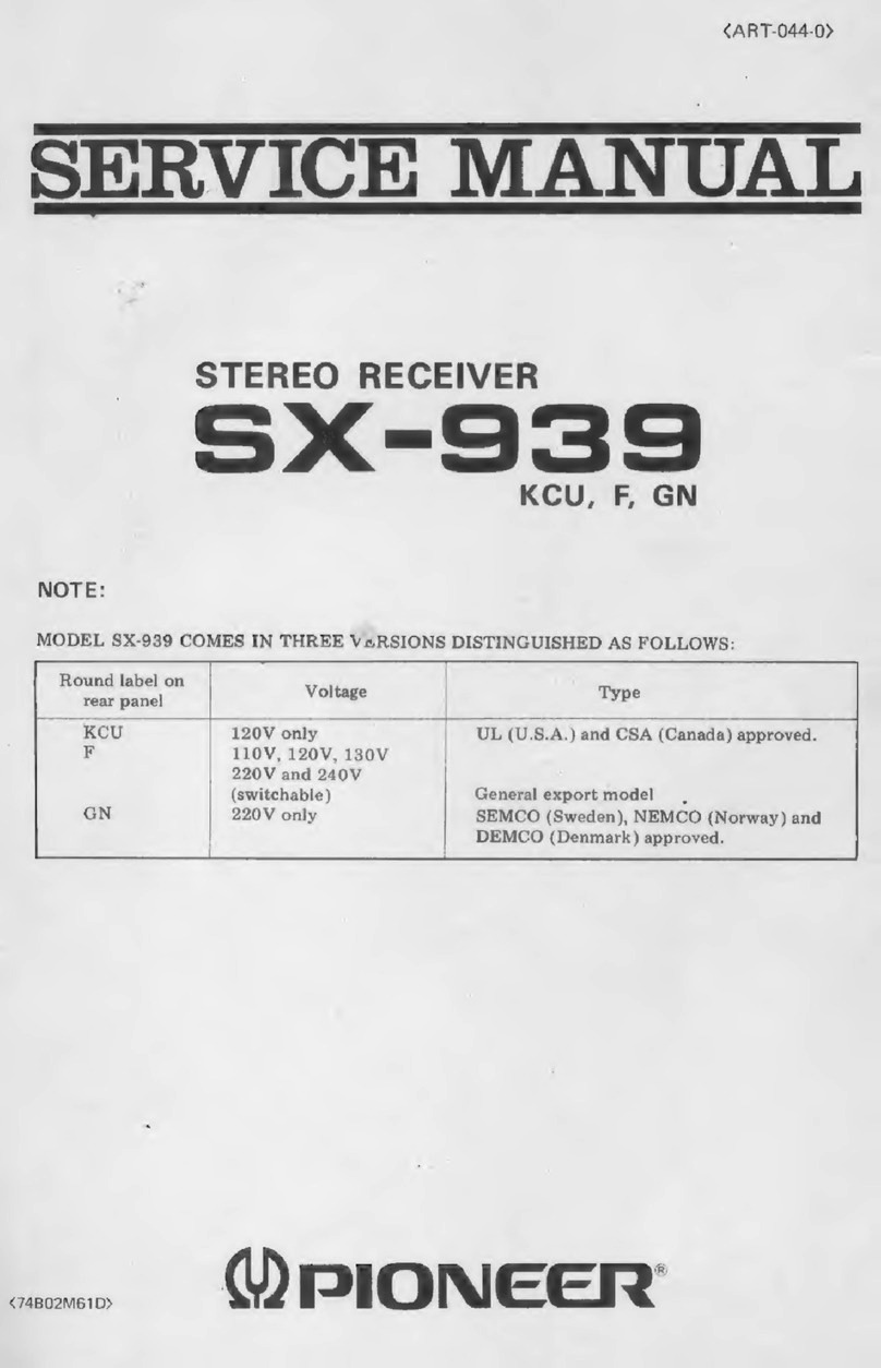 Pioneer SX-939 Service manual