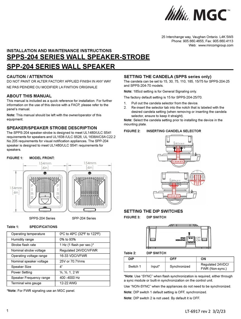 MGC SPPS-204 Series Installation and maintenance instructions