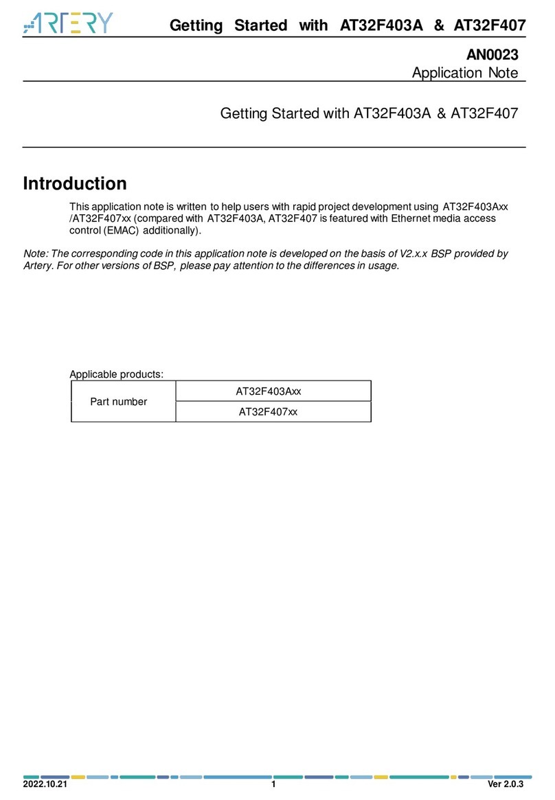 ARTERY AT32F403A Series User manual