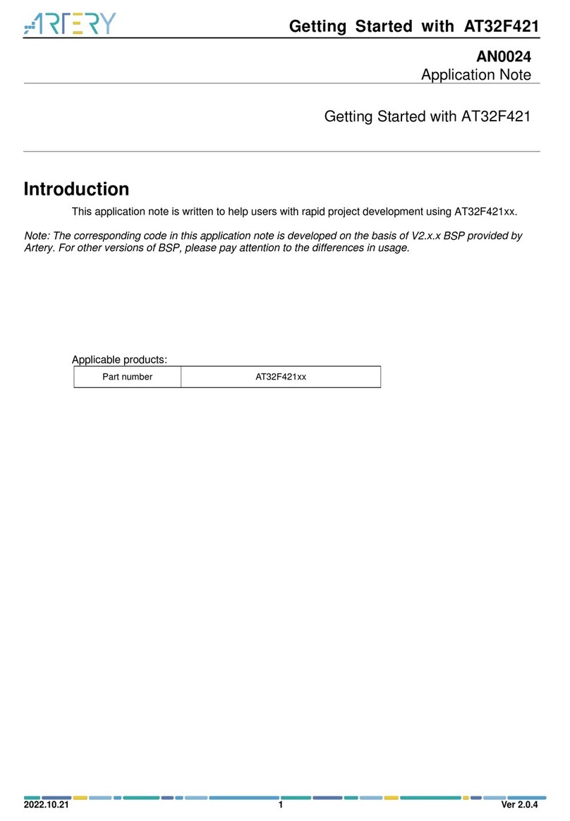 ARTERY AT32F421 Series User manual
