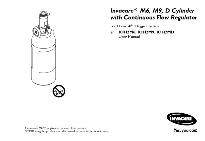 Invacare IOH2M6 User manual