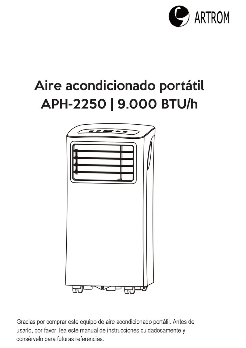 Artrom APH-2250 User manual