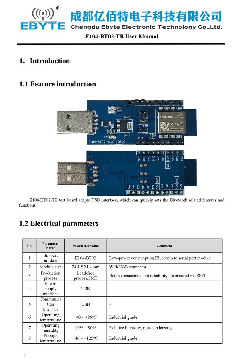 Ebyte E104-BT02-TB User manual
