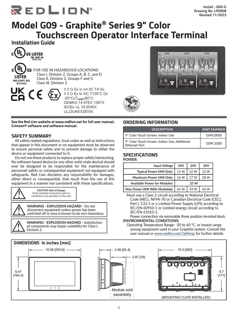 red lion GRAPHITE G09 User manual