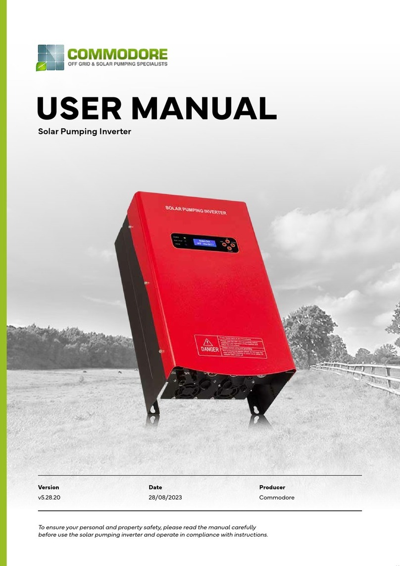 Commodore HPD1500LB User manual