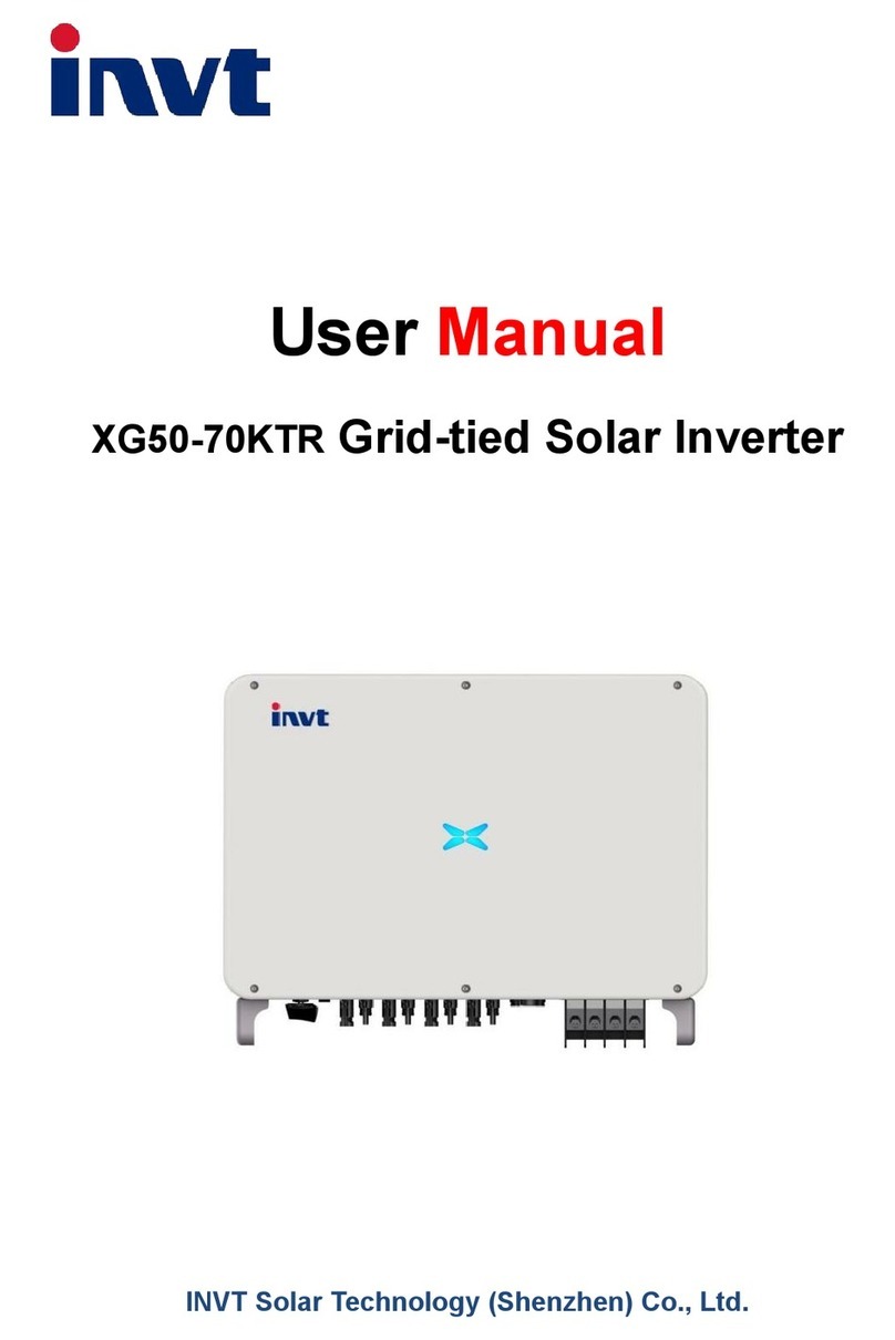 INVT XG50KTR User manual