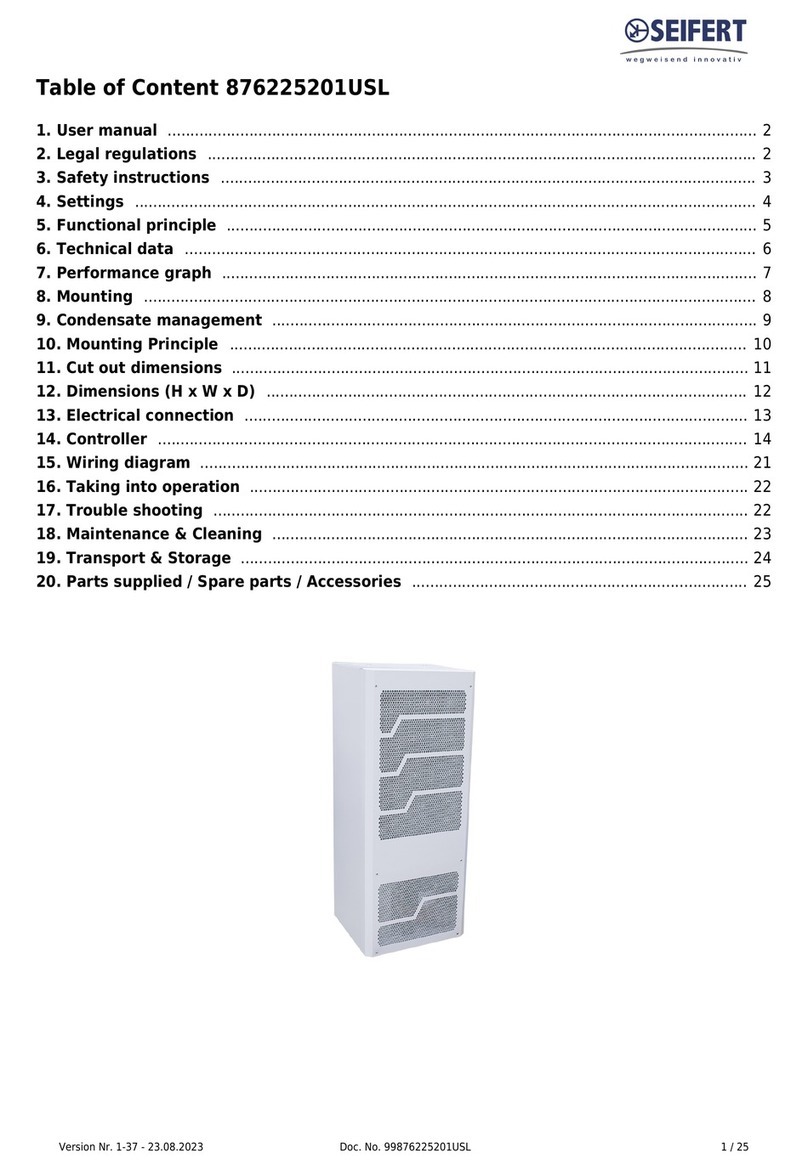 Seifert Progressive Series manual