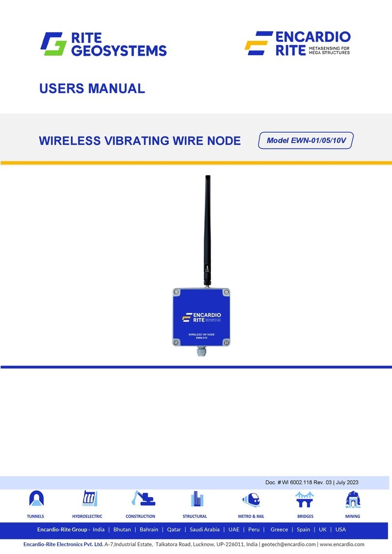 ENCARDIO RITE RITE GEOSYSTEMS EWN-01V user manual