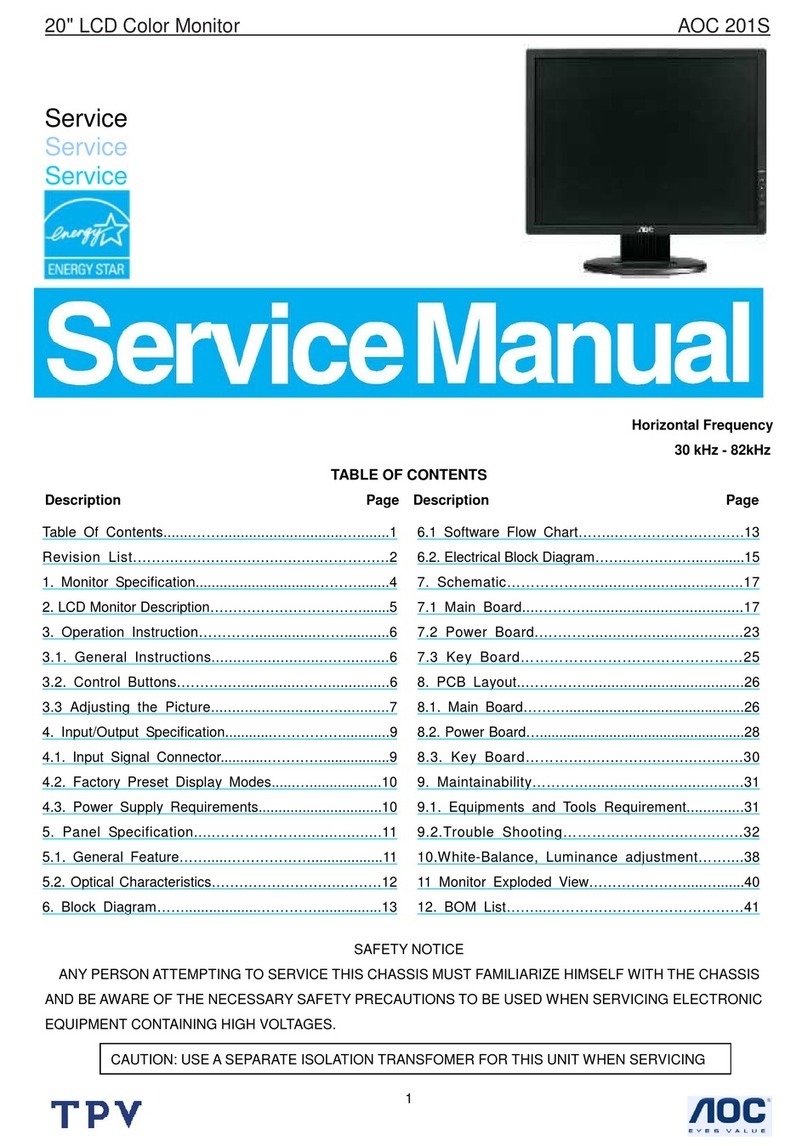 AOC 201S User manual