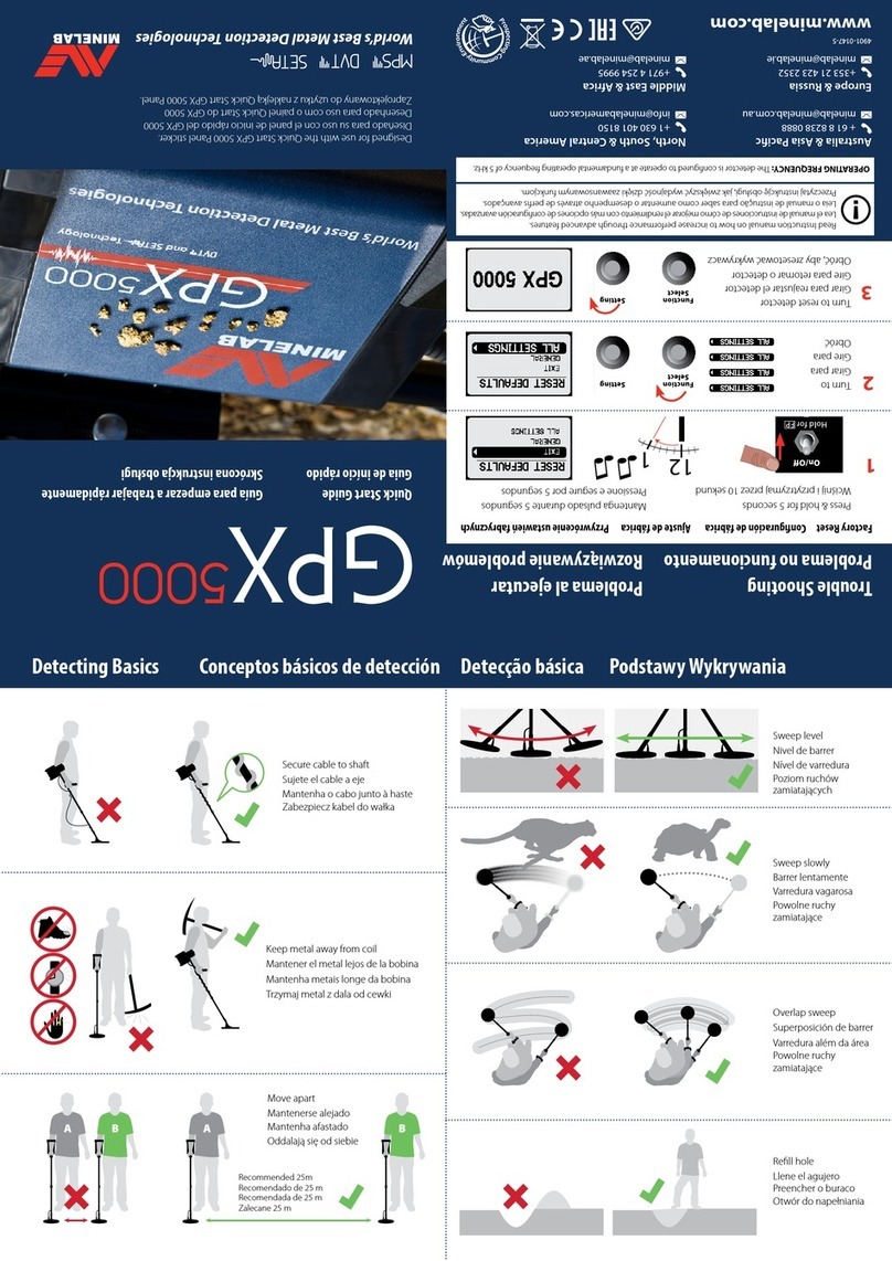 Minelab GPX5000 User manual