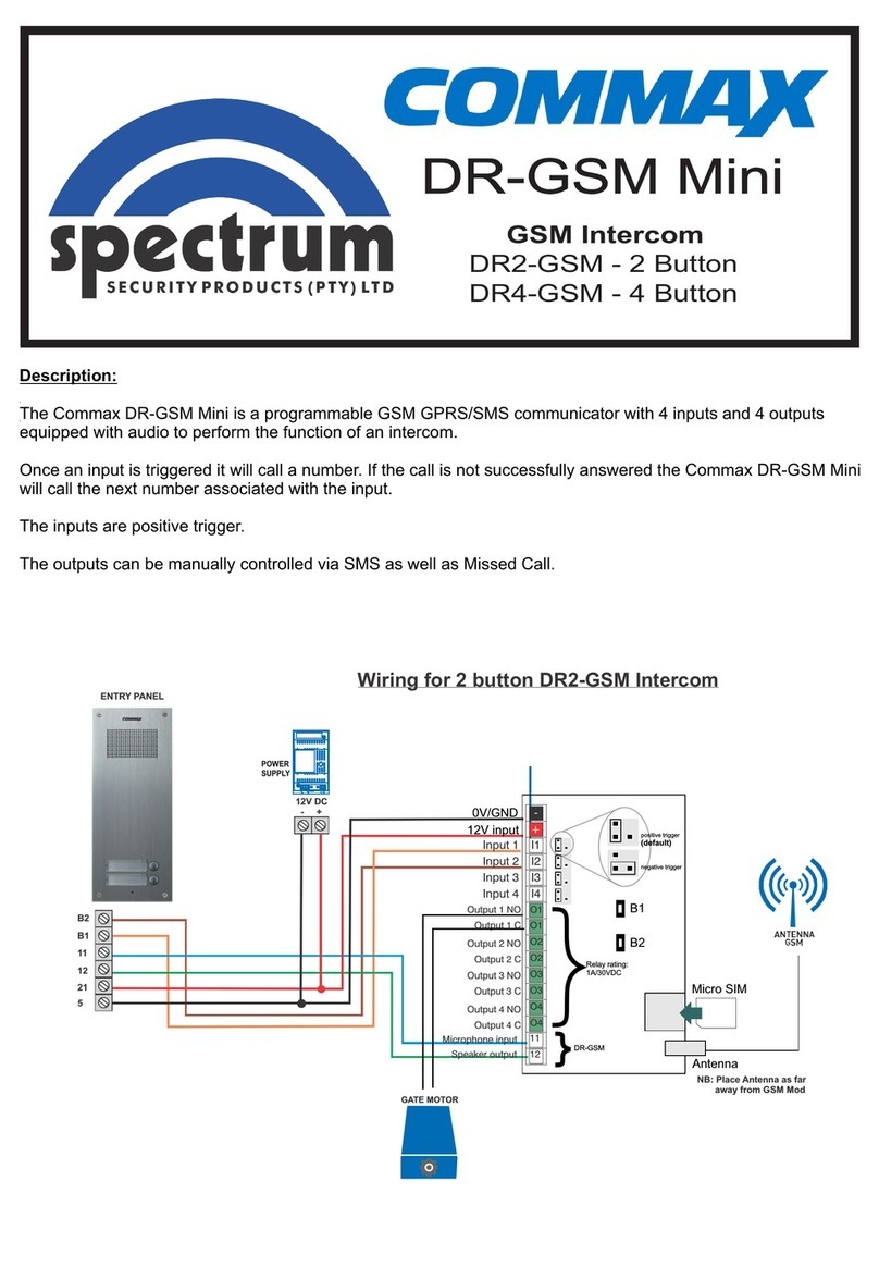 Spectrum Commax DR-GSM Mini manual