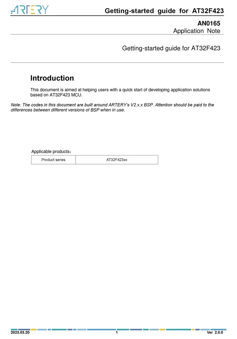 ARTERY AT32F423 Series User manual