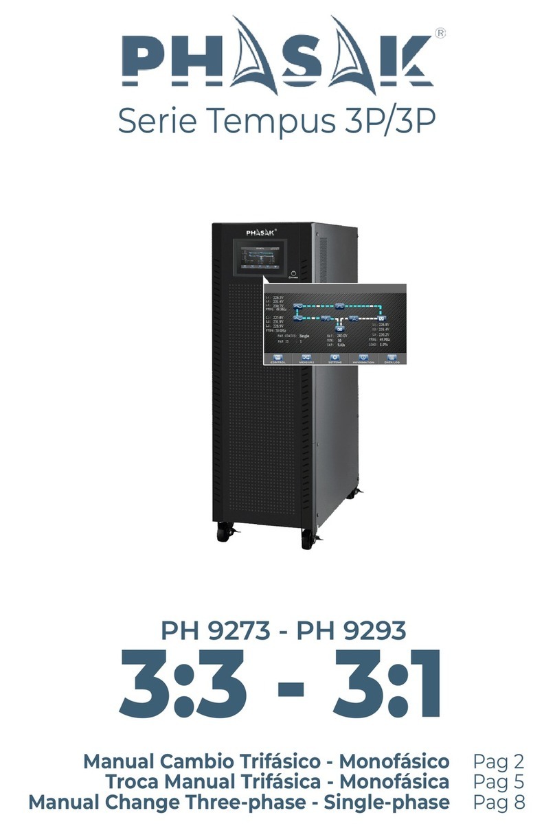 Phasak Tempus 3P/3P Series manual