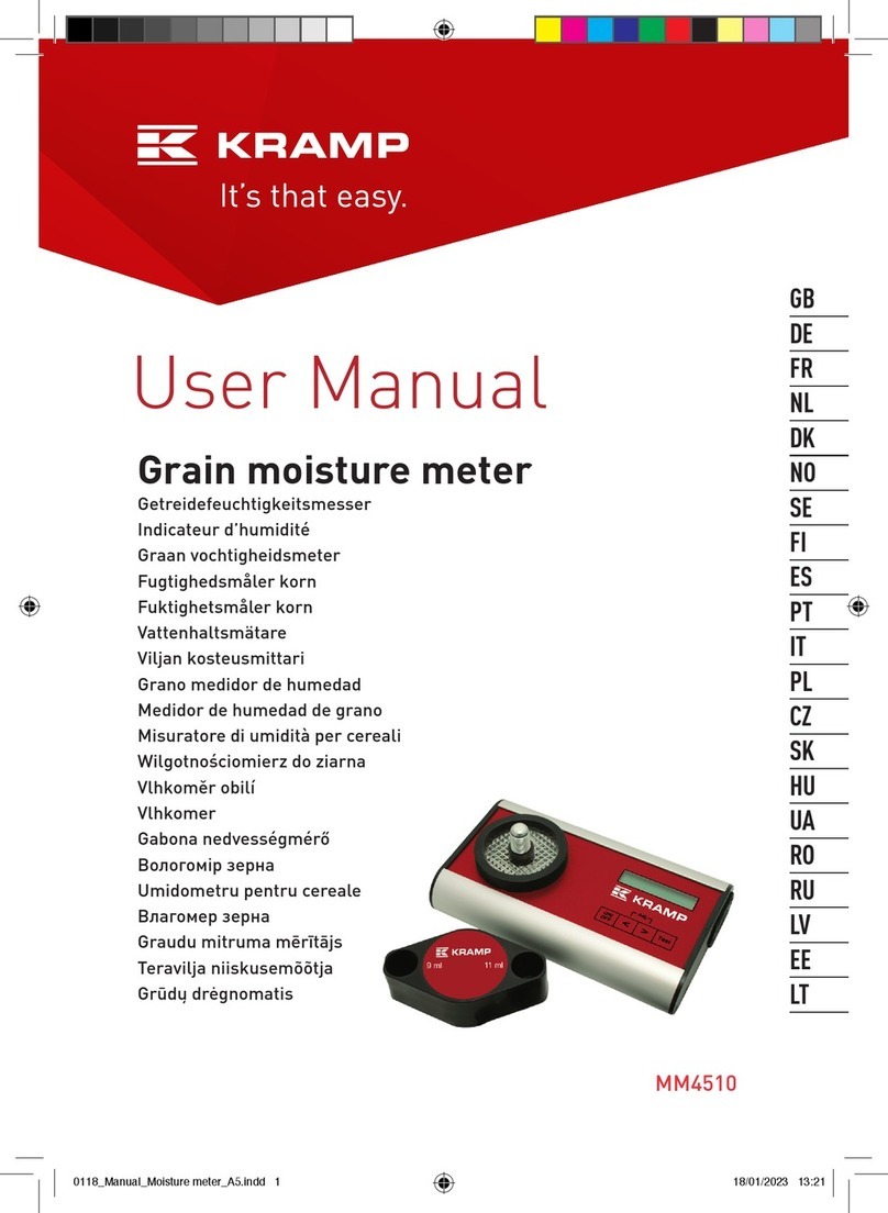 Kramp MM4510 user manual