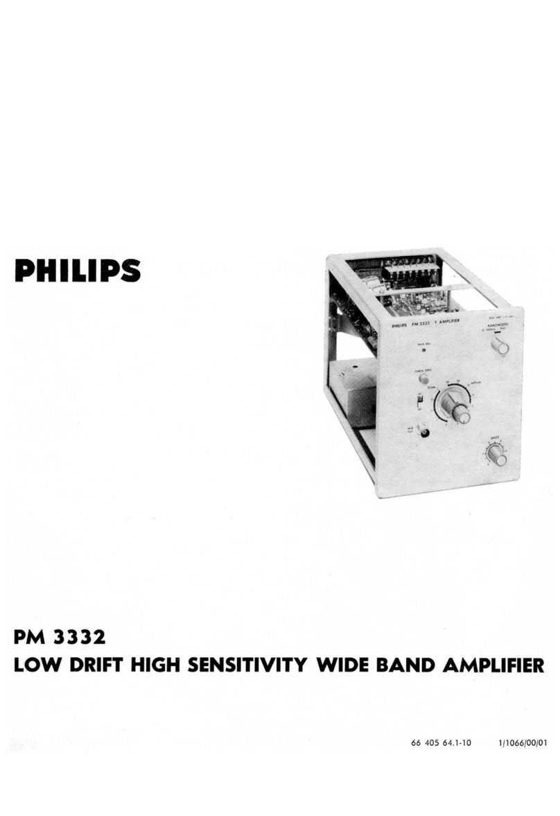 Philps PM 3332 manual