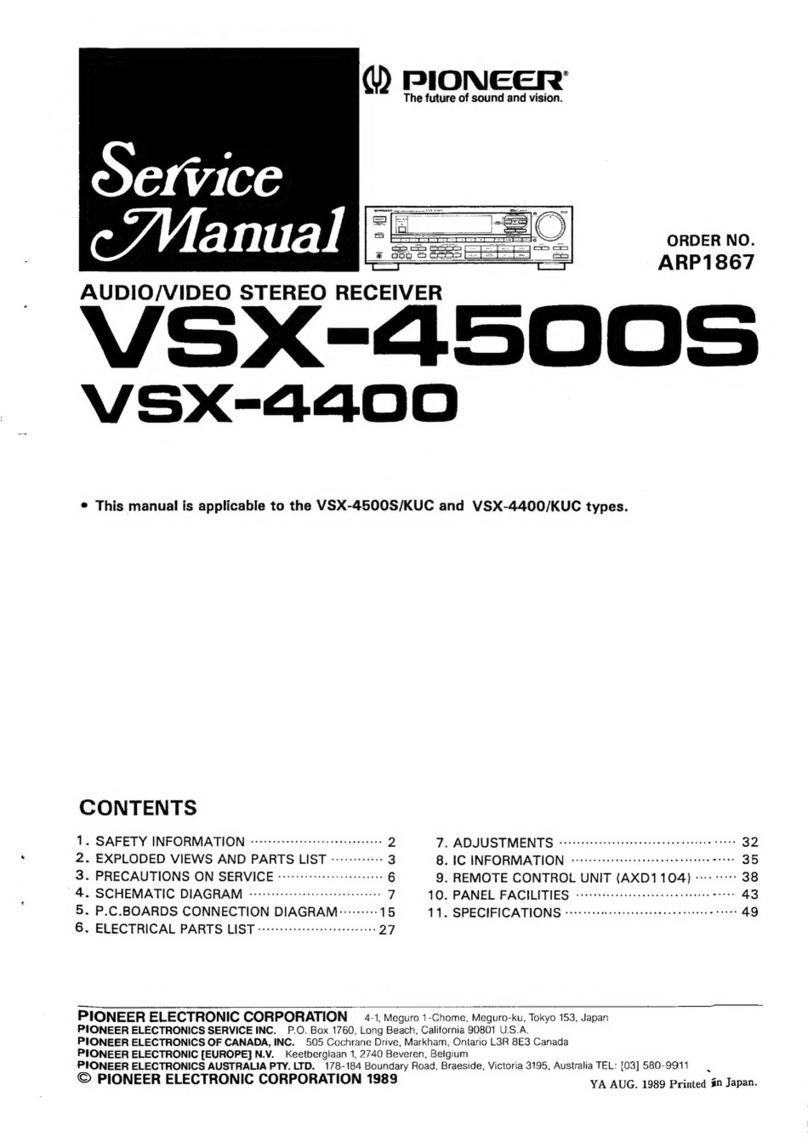 Pioneer VSX-4500S Service manual
