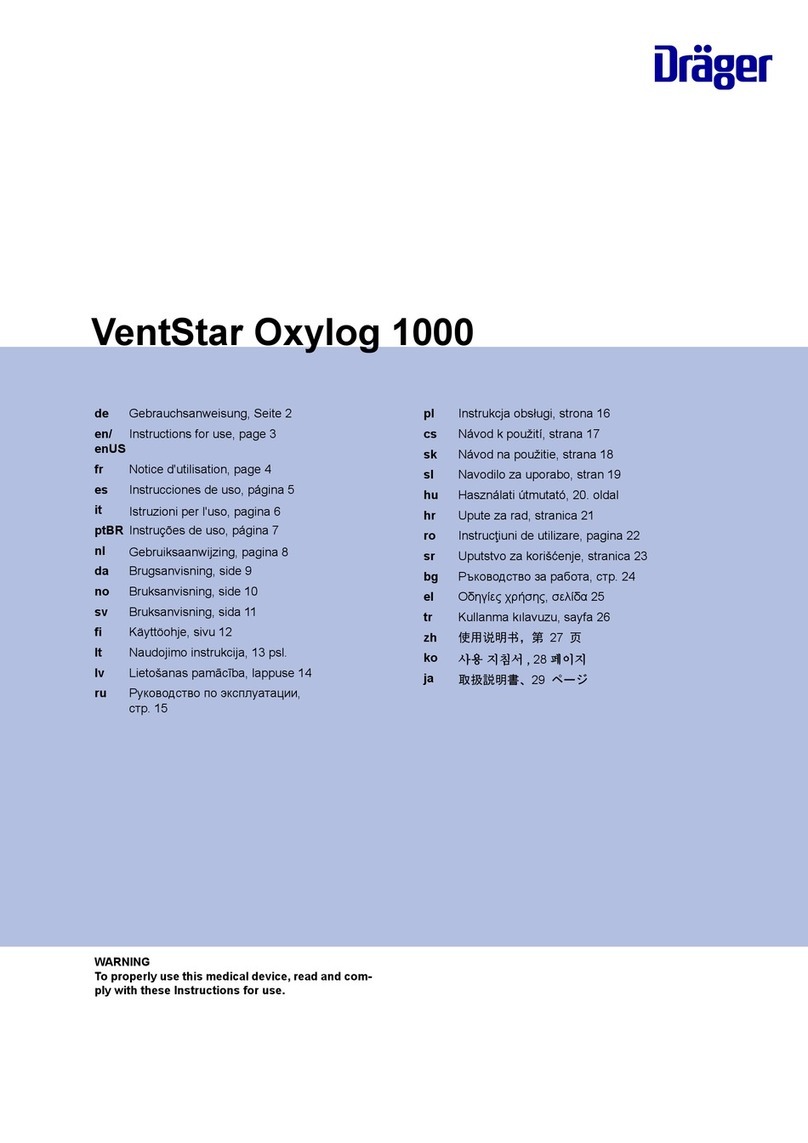 Dräger VentStar Oxylog 1000 Instructions for use