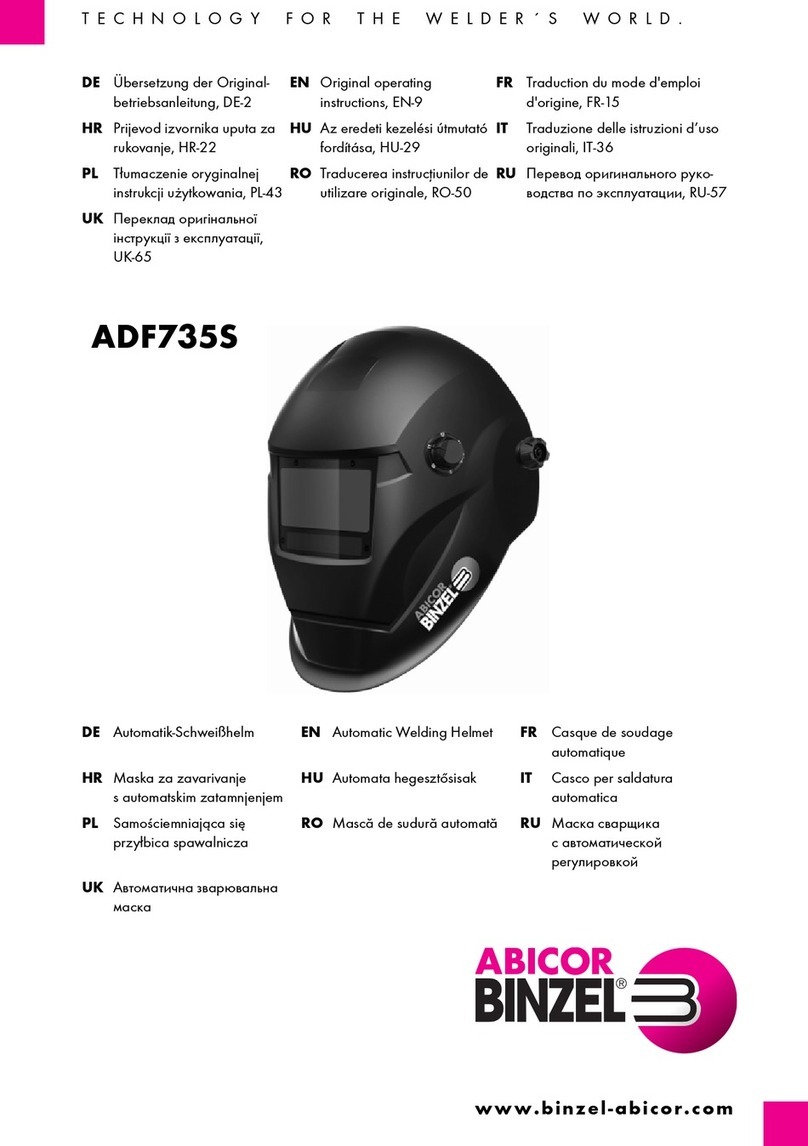 Abicor Binzel ADF735S Original operating instructions