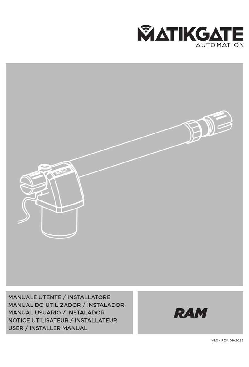 Matikgate RAM User guide